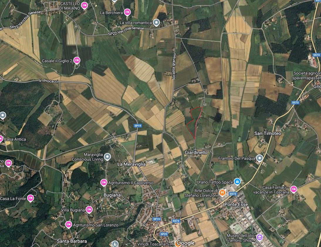 Agricultural land